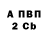 КЕТАМИН VHQ Apurva Shaji